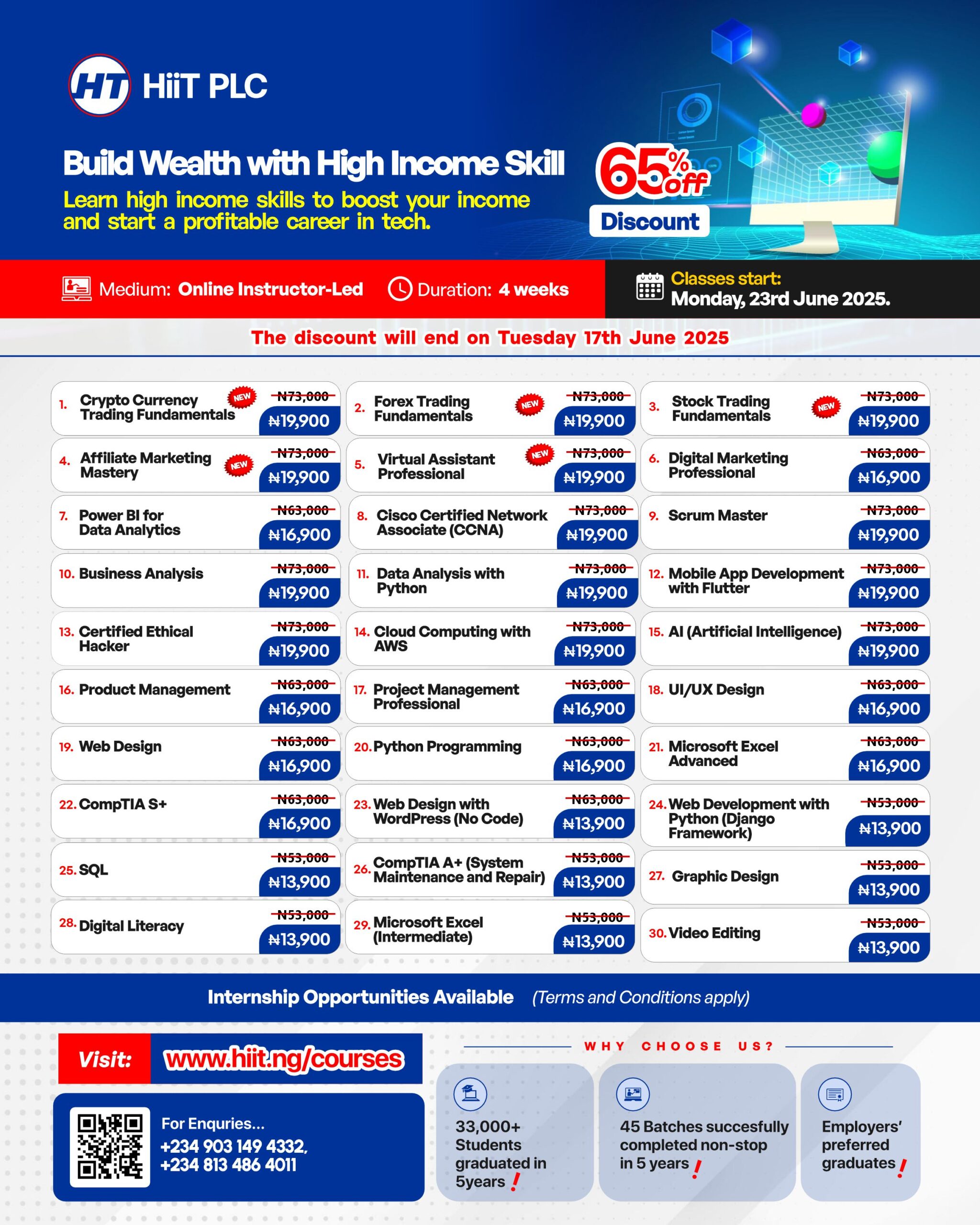 B46 – All Courses (General) B46 - All Courses (General)